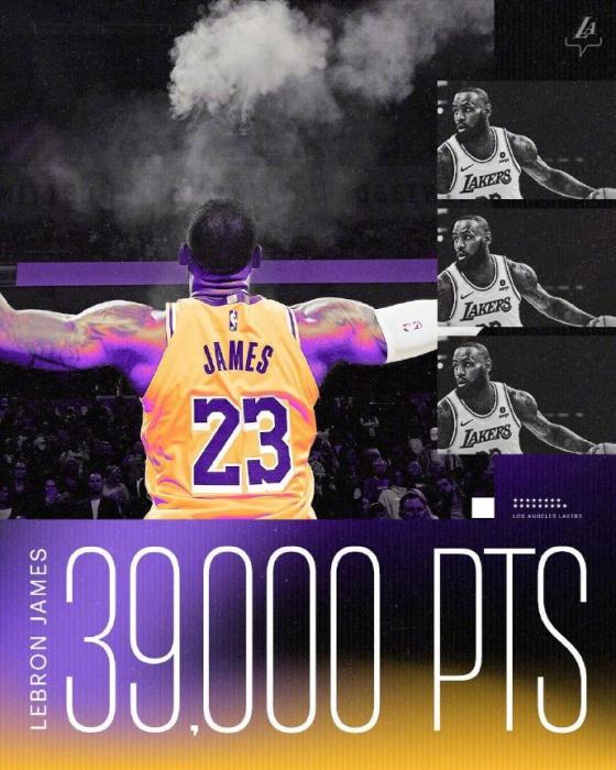 勒布朗·詹姆斯生涯总得分突破39000分 逼近历史纪