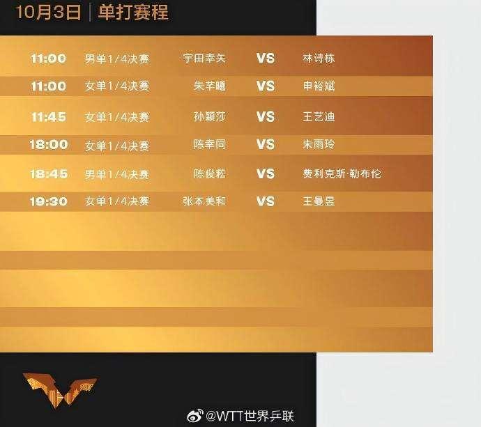 国乒名将王楚钦孙颖莎冲击混双冠军 石景山首钢