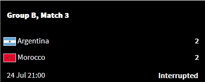 巴黎奥运男足小组赛阿根廷12摩洛哥 比赛延时超